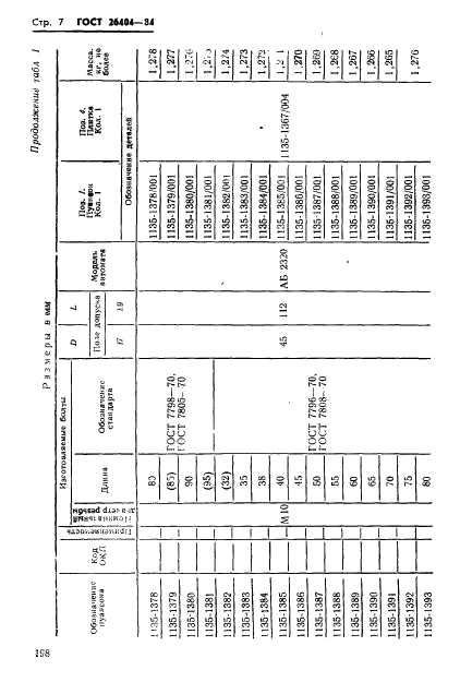 ГОСТ 26404-84