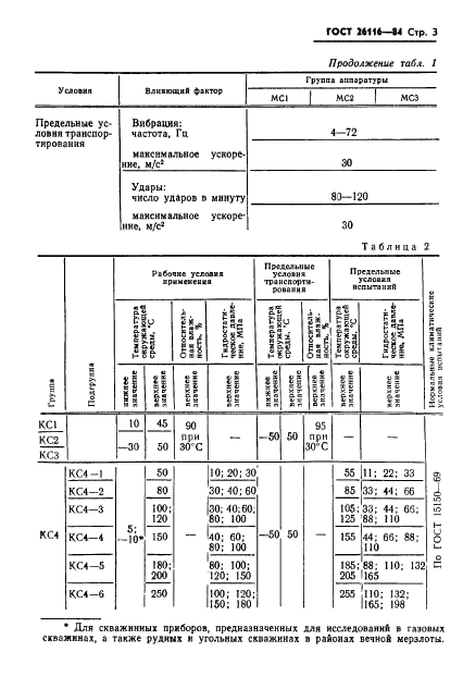 ГОСТ 26116-84