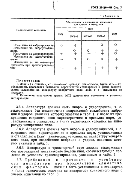 ГОСТ 26116-84