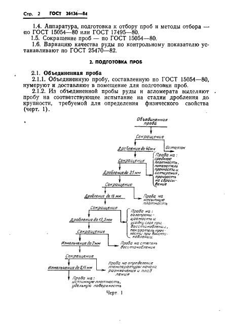 ГОСТ 26136-84