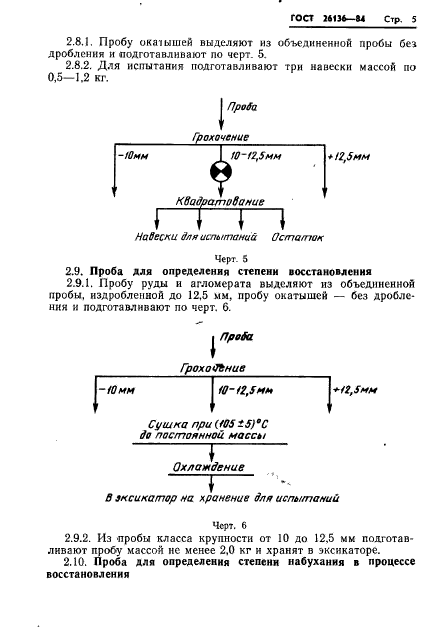 ГОСТ 26136-84