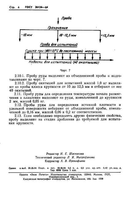 ГОСТ 26136-84