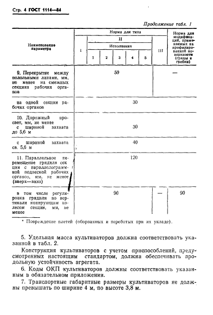 ГОСТ 1114-84