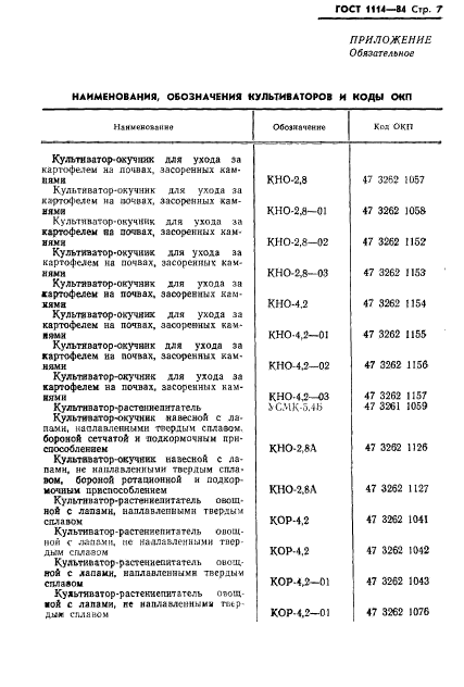 ГОСТ 1114-84