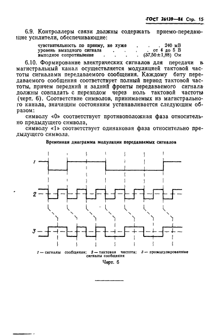 ГОСТ 26139-84