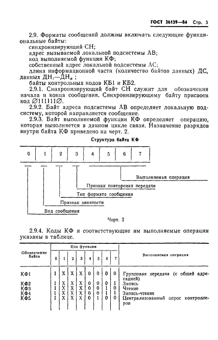 ГОСТ 26139-84