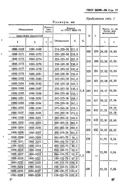 ГОСТ 26298-84