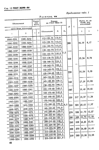 ГОСТ 26298-84