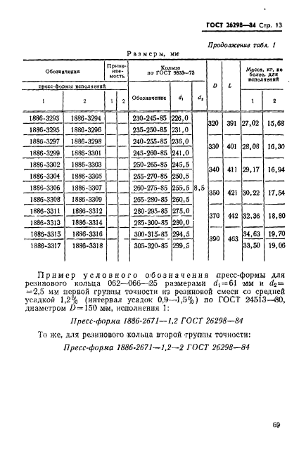 ГОСТ 26298-84