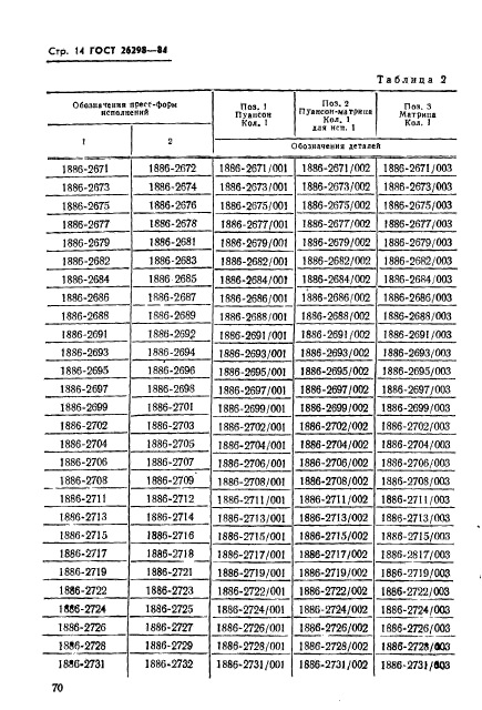 ГОСТ 26298-84