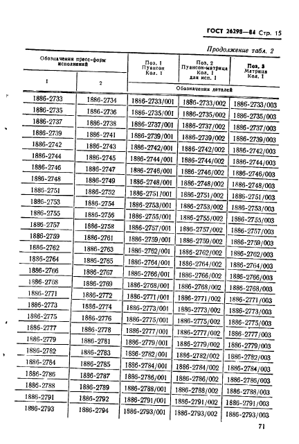 ГОСТ 26298-84