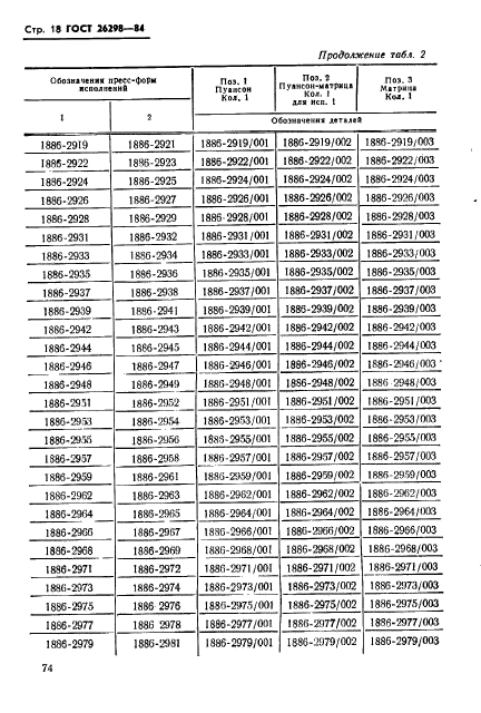 ГОСТ 26298-84