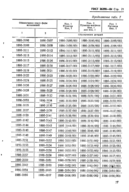 ГОСТ 26298-84