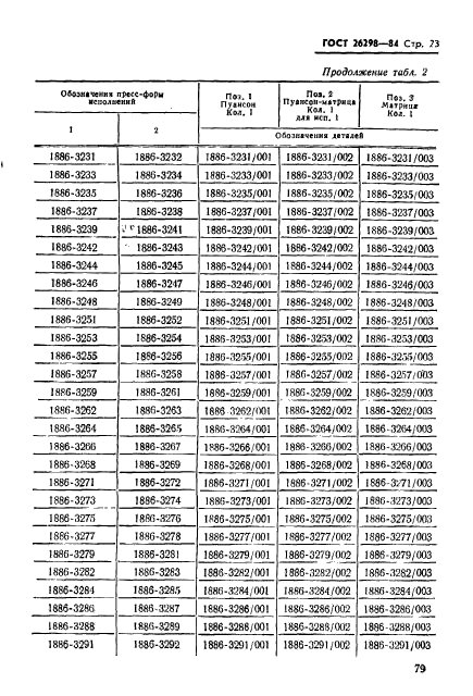 ГОСТ 26298-84