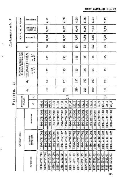 ГОСТ 26298-84