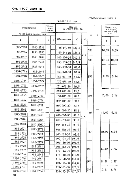 ГОСТ 26298-84