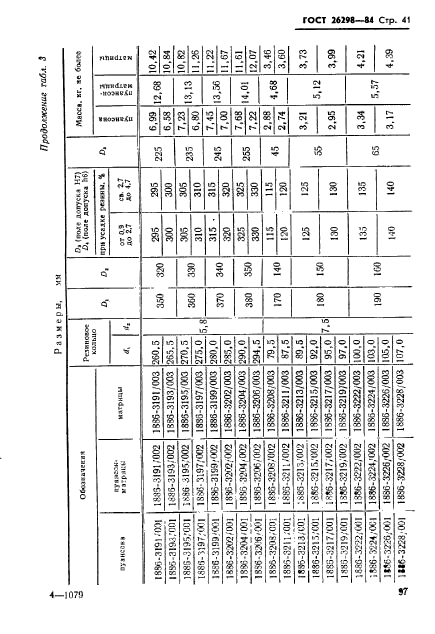 ГОСТ 26298-84