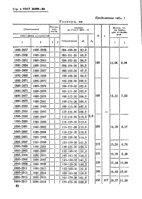 ГОСТ 26298-84