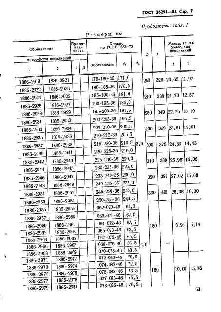 ГОСТ 26298-84