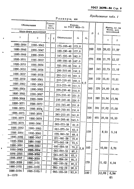 ГОСТ 26298-84