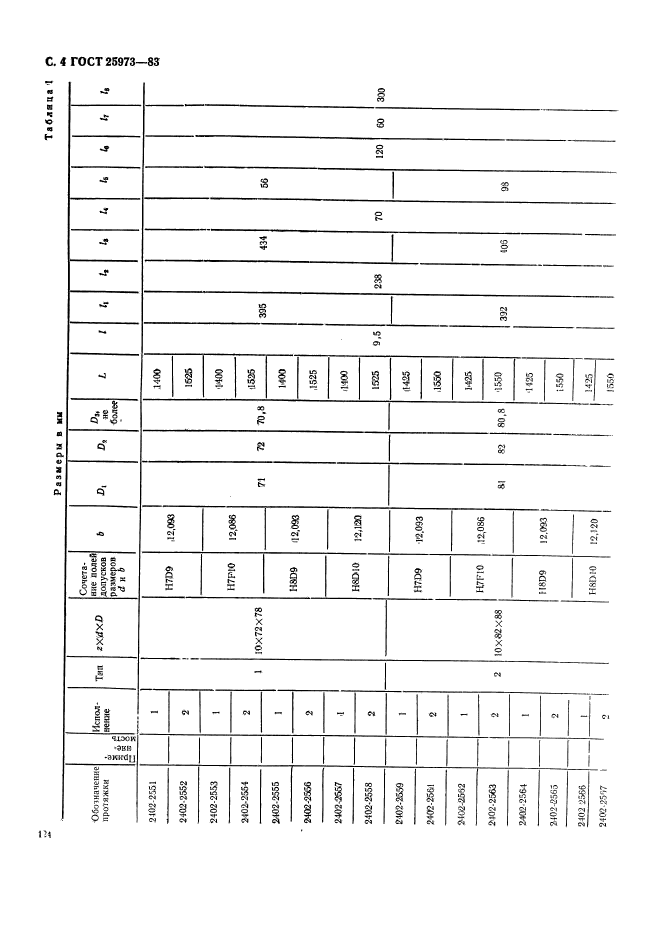 ГОСТ 25973-83