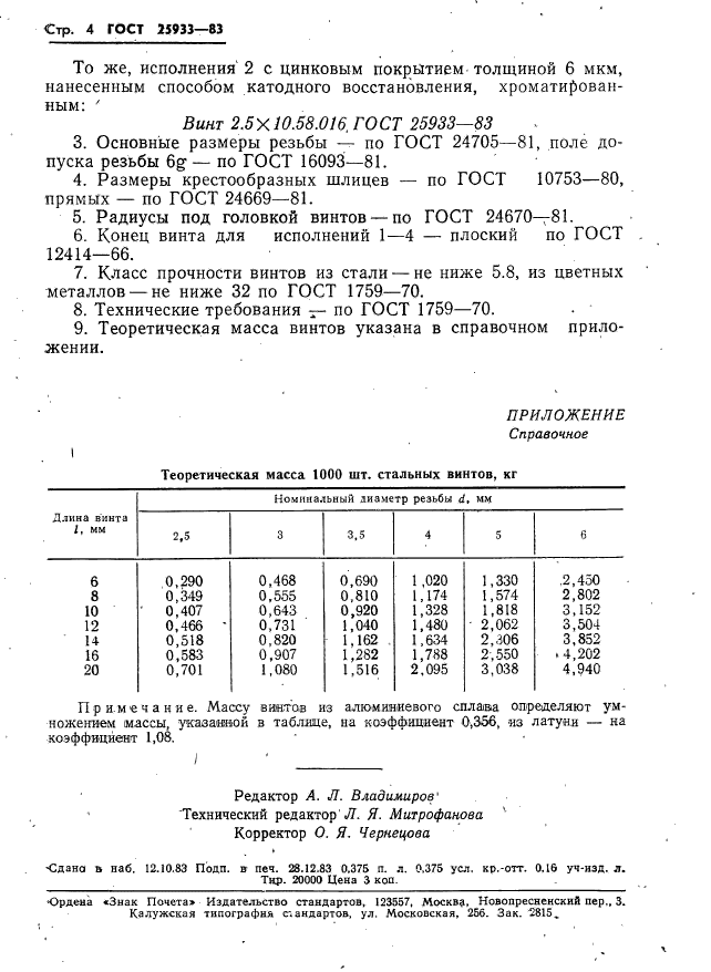 ГОСТ 25933-83