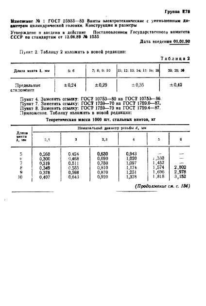 ГОСТ 25933-83