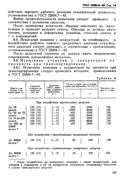 ГОСТ 25804.8-83