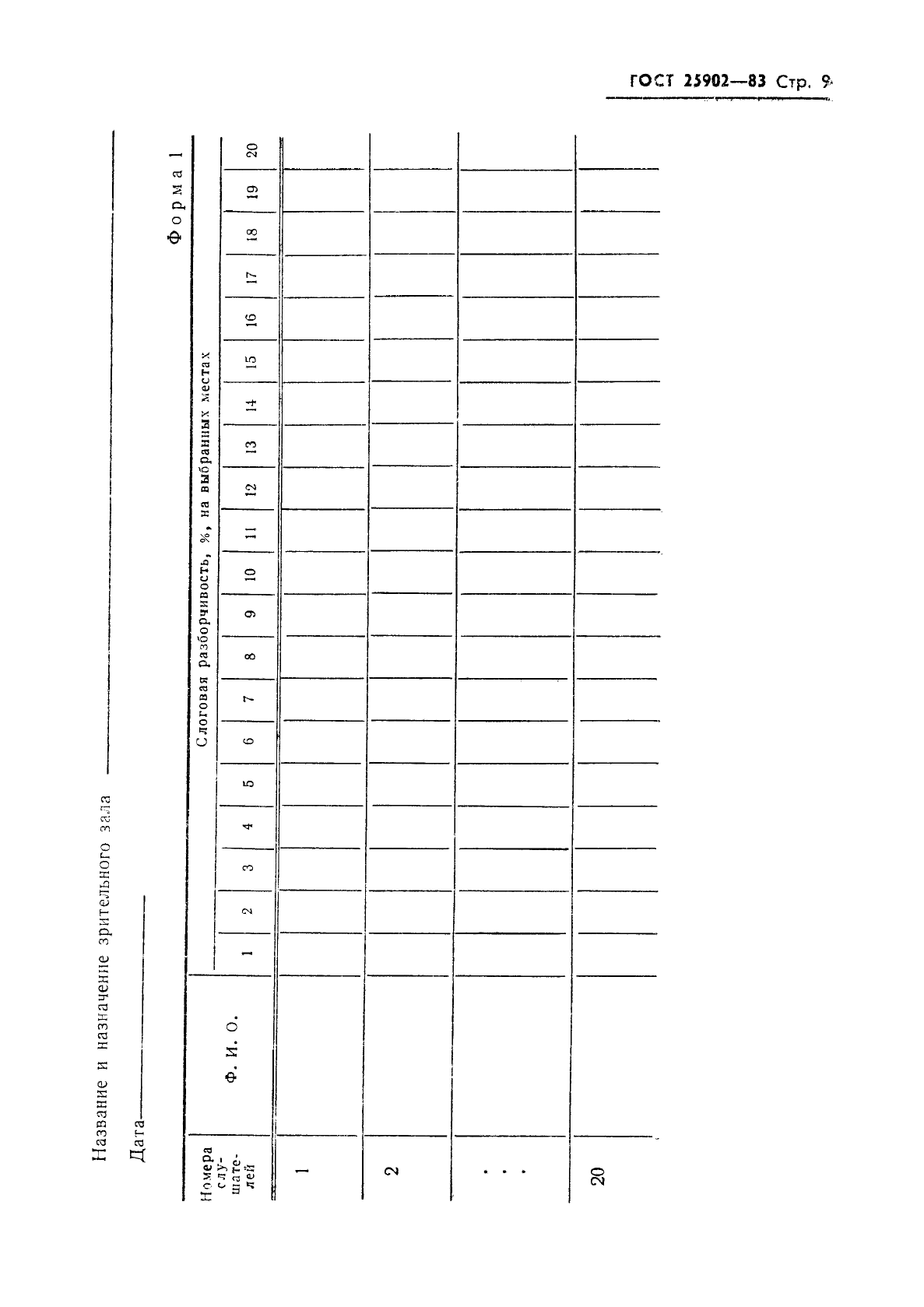 ГОСТ 25902-83