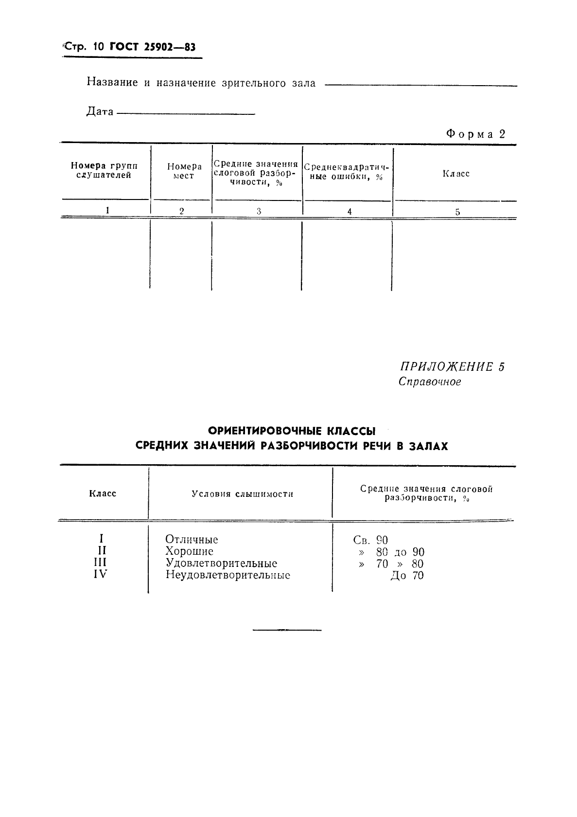 ГОСТ 25902-83