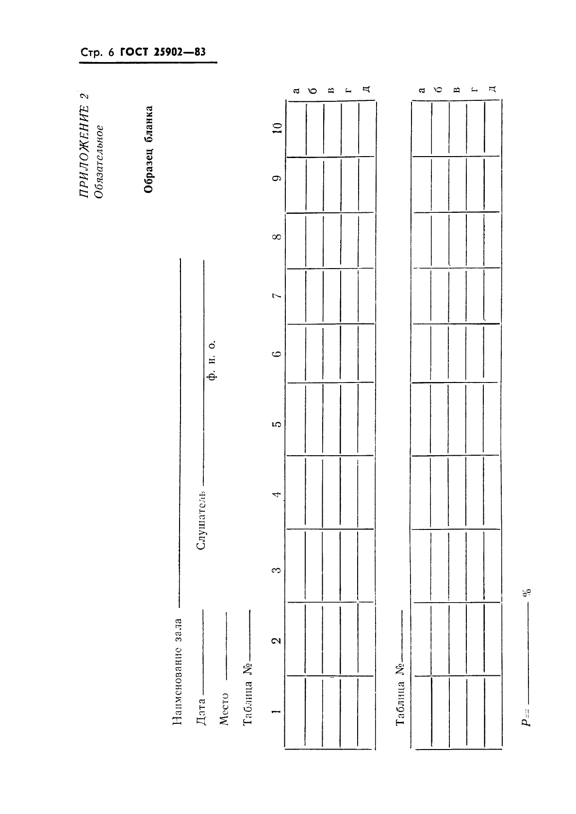 ГОСТ 25902-83