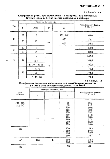 ГОСТ 25961-83