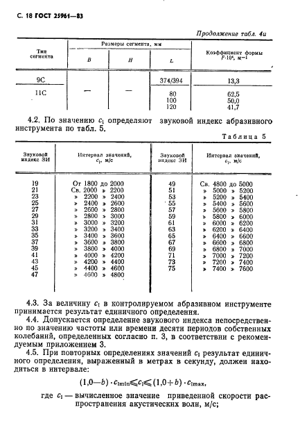 ГОСТ 25961-83