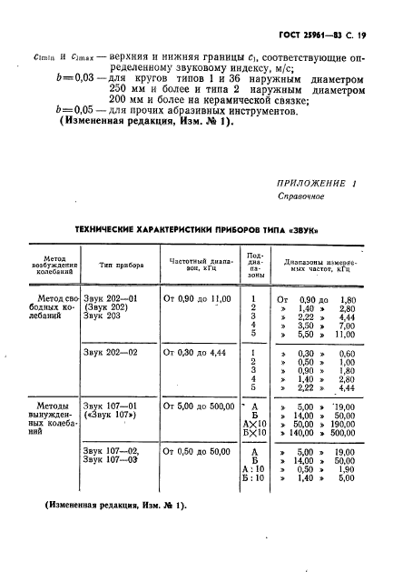 ГОСТ 25961-83