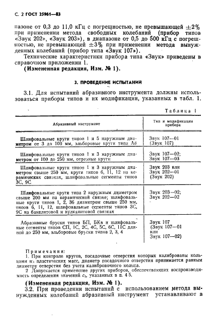 ГОСТ 25961-83