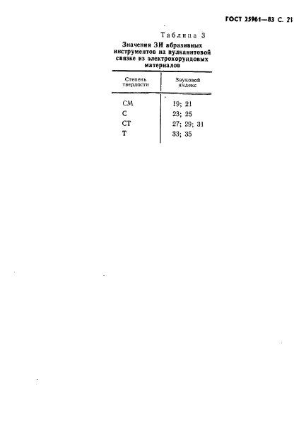 ГОСТ 25961-83