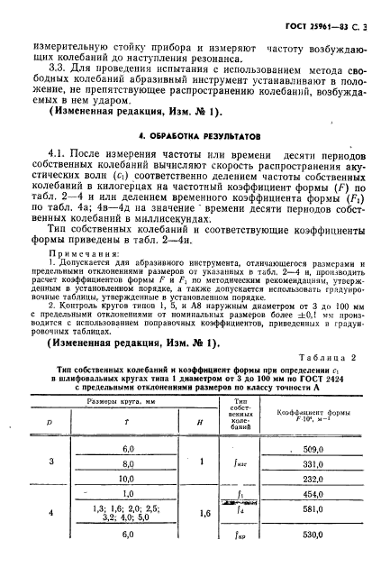 ГОСТ 25961-83