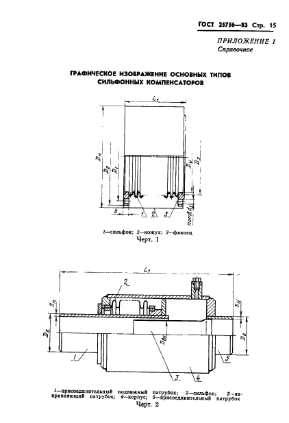 ГОСТ 25756-83