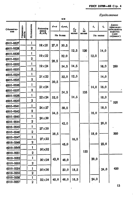 ГОСТ 25789-83