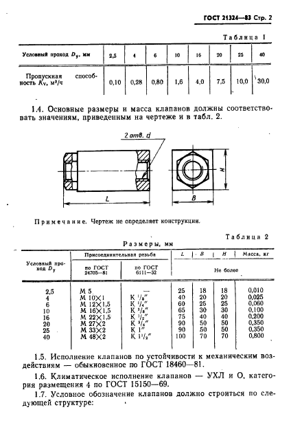 ГОСТ 21324-83