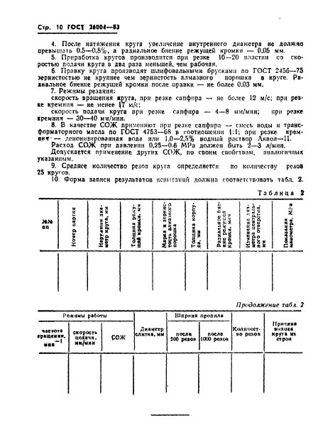 ГОСТ 26004-83