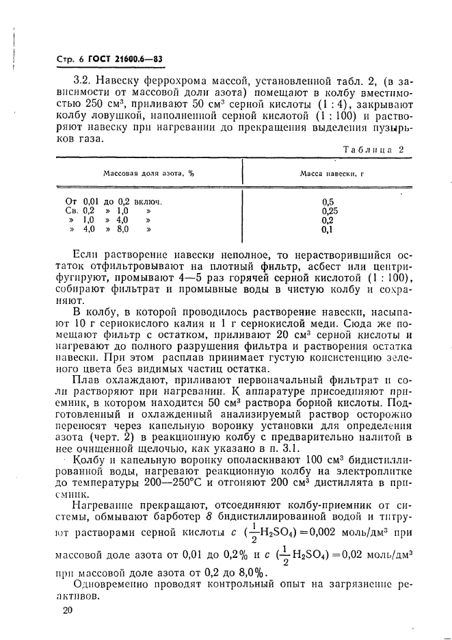 ГОСТ 21600.6-83