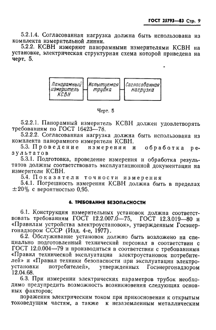 ГОСТ 25793-83