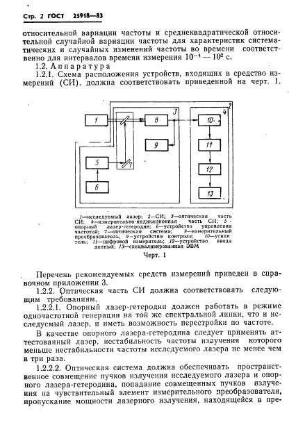 ГОСТ 25918-83