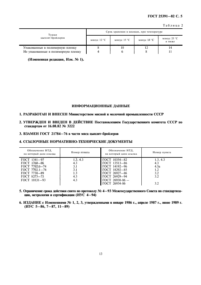 ГОСТ 25391-82