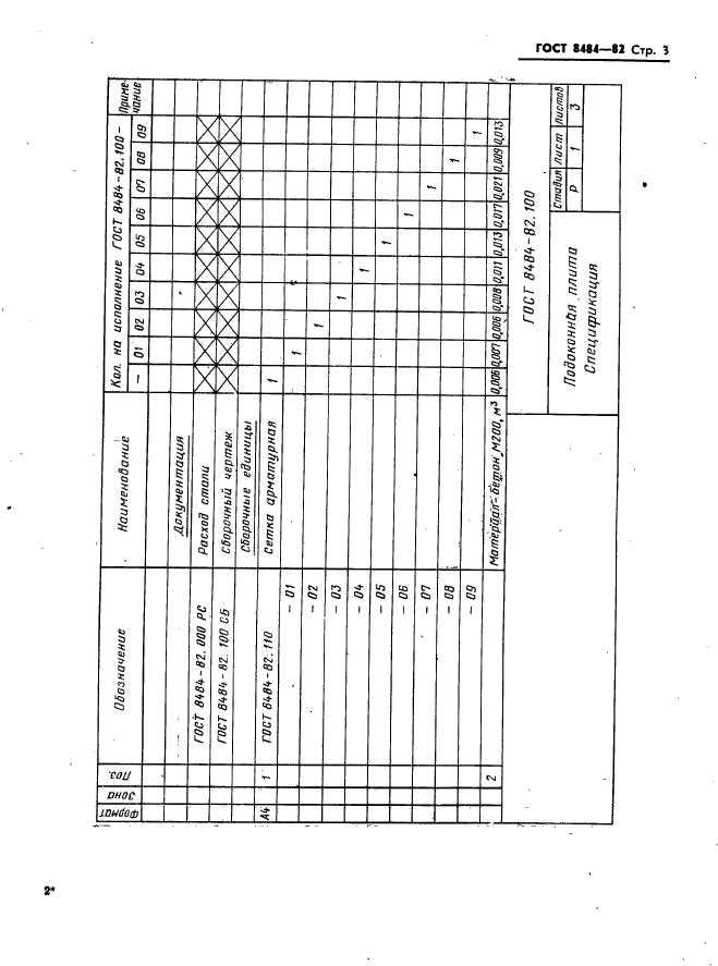 ГОСТ 8484-82