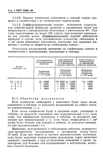 ГОСТ 25382-82