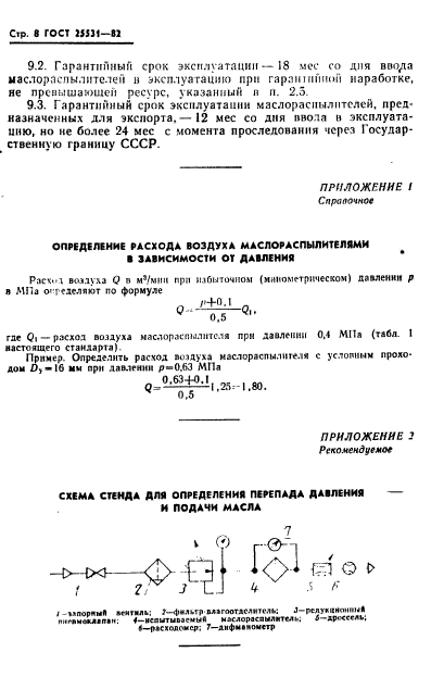 ГОСТ 25531-82