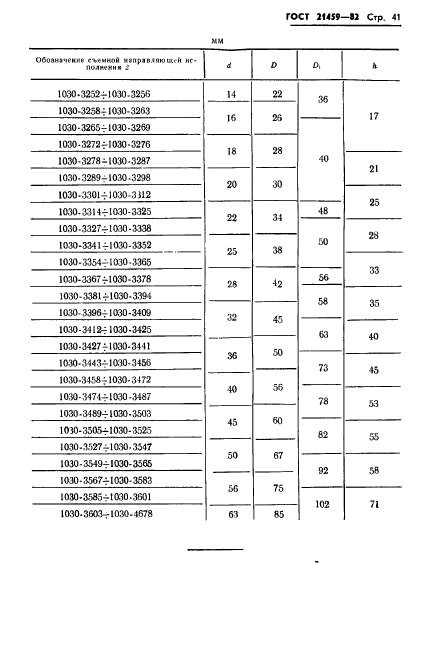 ГОСТ 21459-82