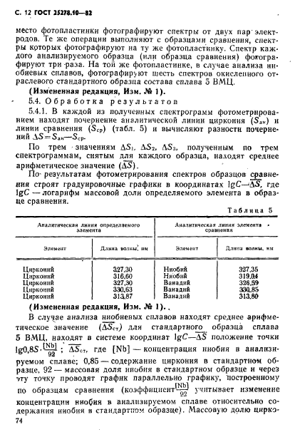 ГОСТ 25278.10-82